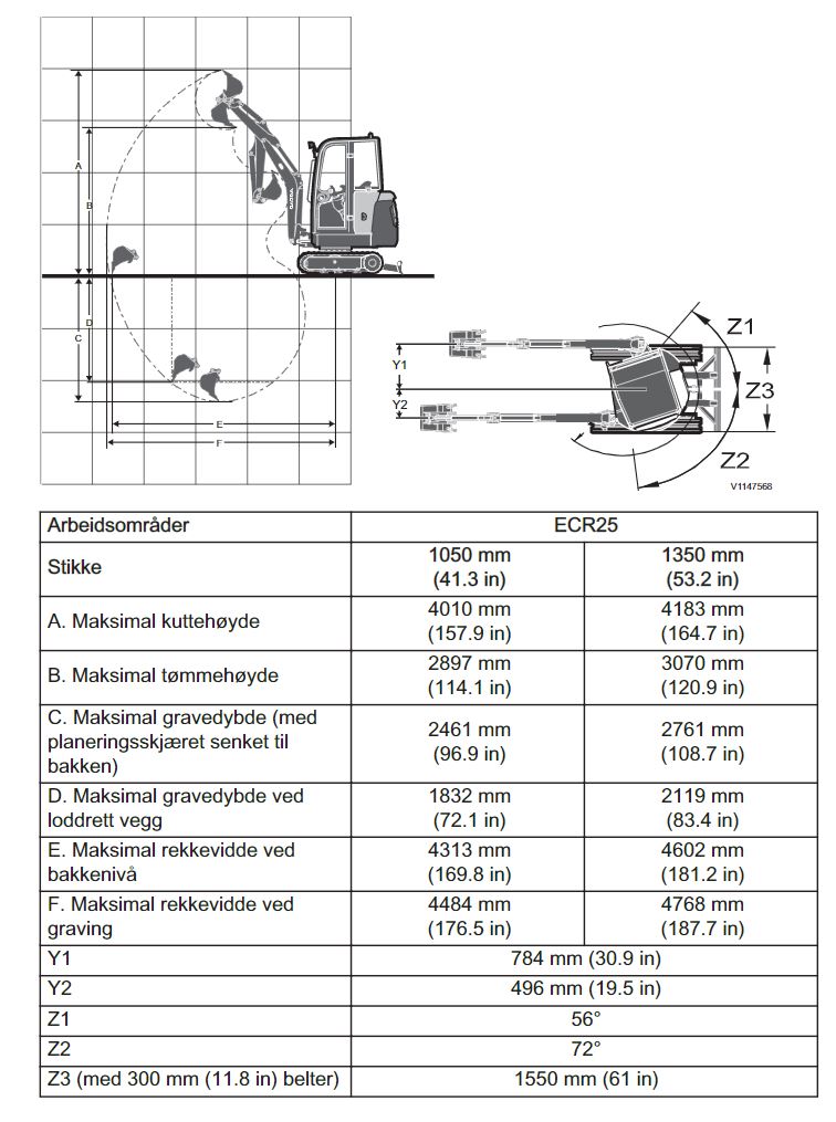 Gravemaskin belter batteri 2,1-3,0 tonn